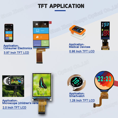 ข่าวล่าสุดของบริษัทเกี่ยวกับ การวิเคราะห์ปริมาตรหลักของ LCD TFT ครบ