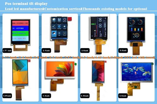 ข่าวล่าสุดของบริษัทเกี่ยวกับ โทรทอมินัล LCD